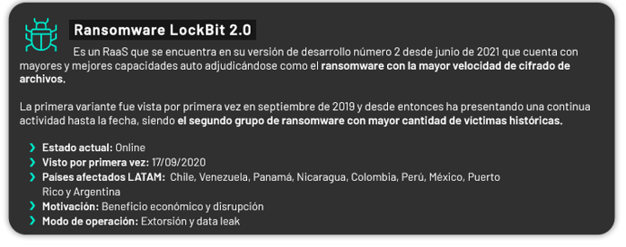 10-Lockbit-2022